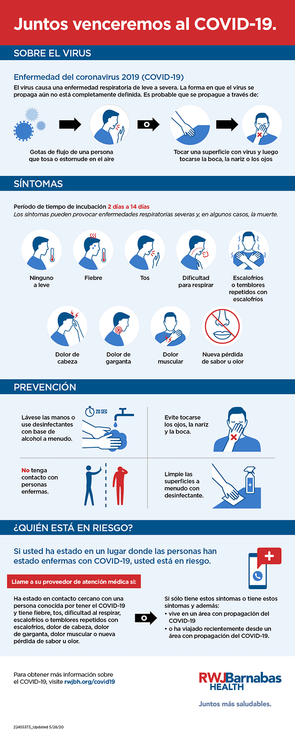 Let's beat COVID-19 together infographic Spanish